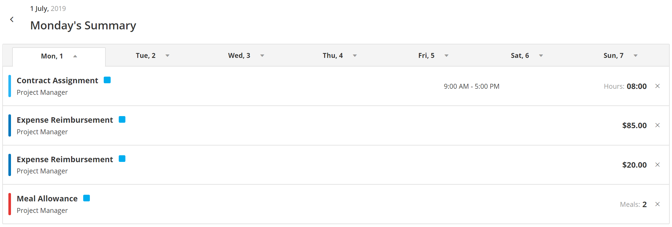 Individual_Day_Summary.png
