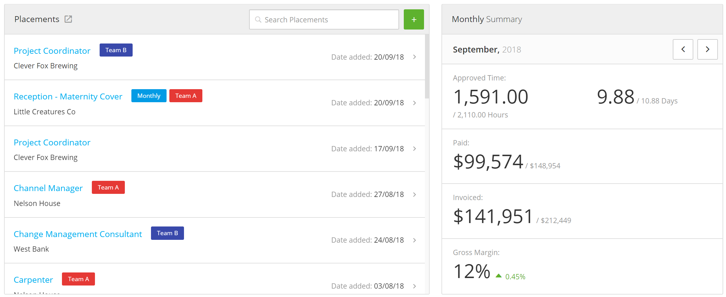 Dashboard_-_Placements___Monthly_Summary.png